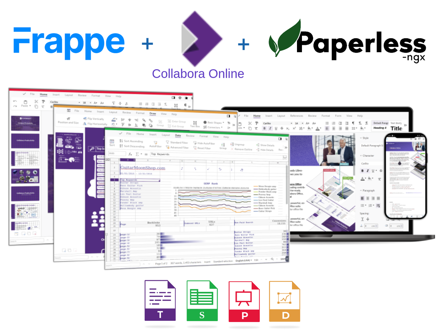 Integrating Collabora Online (full blown online document editor) with  your web applications - Cover Image